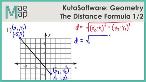 kuta software the distance formula